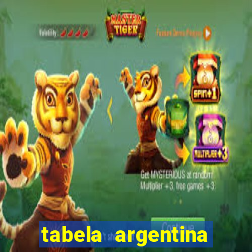 tabela argentina torneo betano